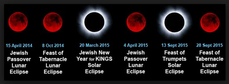 Солнечное затмение 8 апреля для знаков зодиака. Инфлюенс Lunar или Solar. Когда лунное затмение в 2023. Solar Eclipse 4 February 2009.